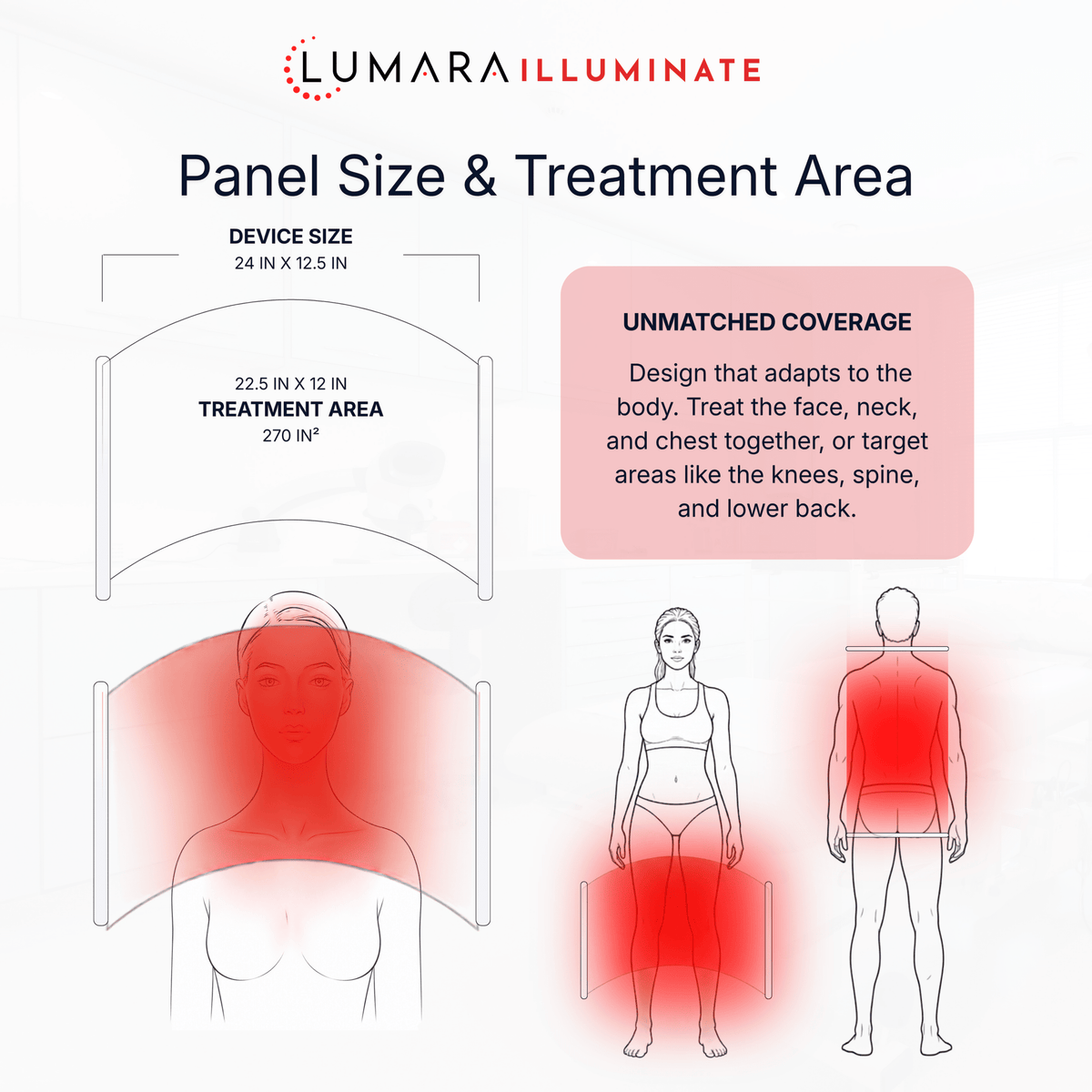 Lumara Illuminate Red V2 Light Therapy Panel