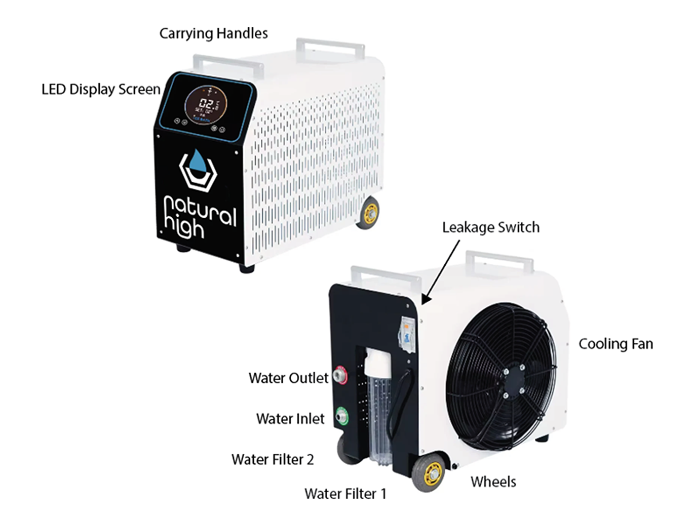 Natural High Premier Experience (Acrylic Tub & Chiller)