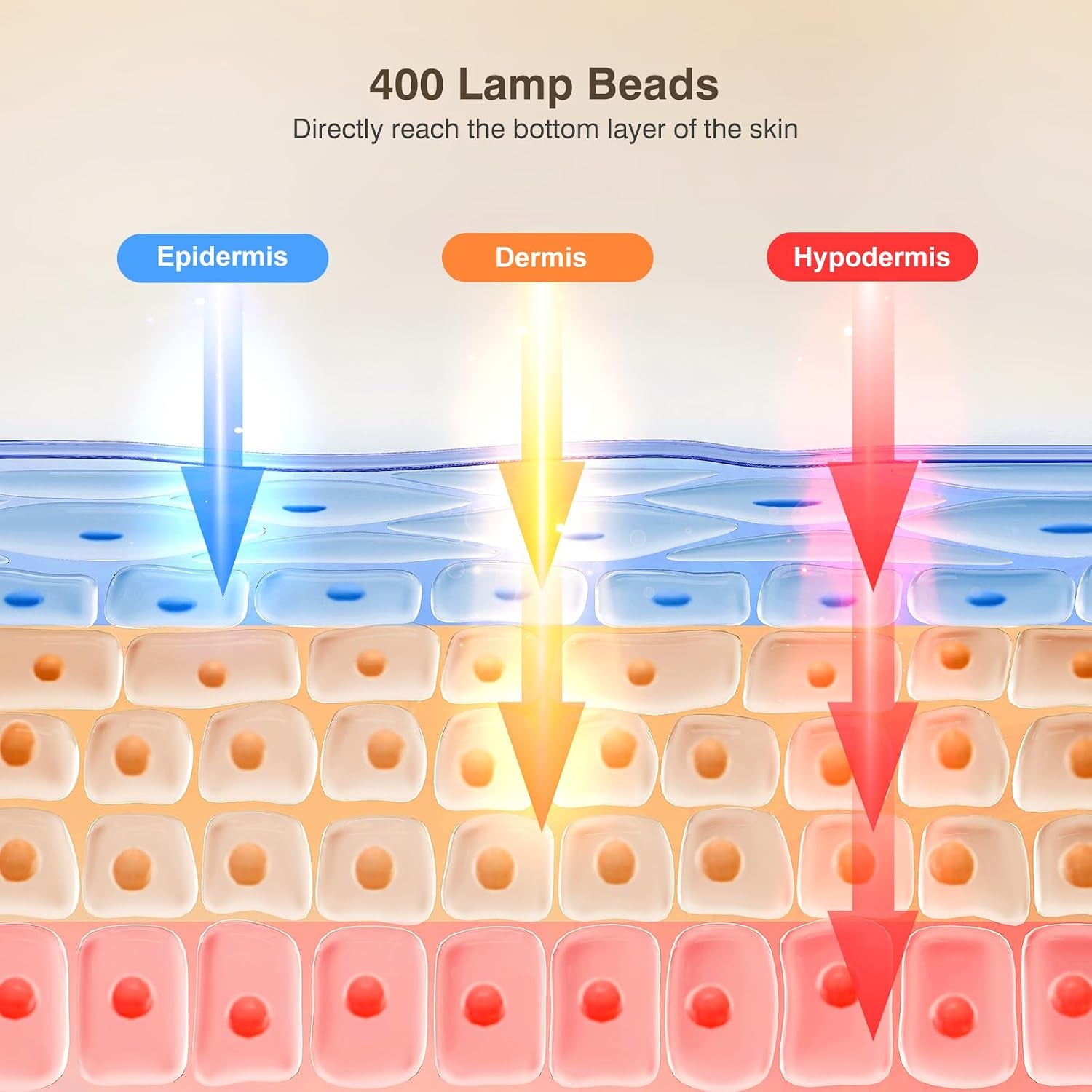 Red Light Therapy for Face 4 Modes, Breathable Red Light Therapy Mask with 4 Color Light Modes, 850NM Infrared LED Face Mask Light Therapy with Timer, Portable Led Mask for Home & Travel