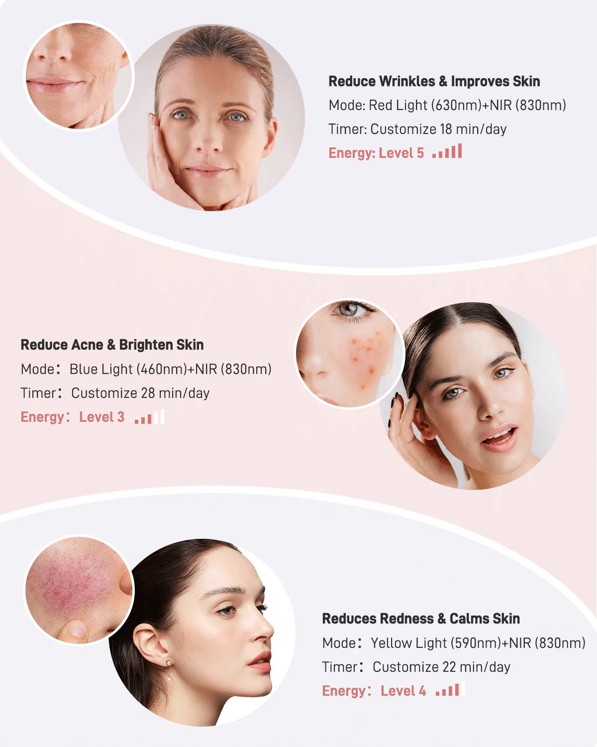 Red Light Therapy for Face, 4 Modes Led Face Mask Light Therapy with Travel Bag, 850NM near Infrared, 5 Brightness Levels Red Light Mask for Facial Skincare