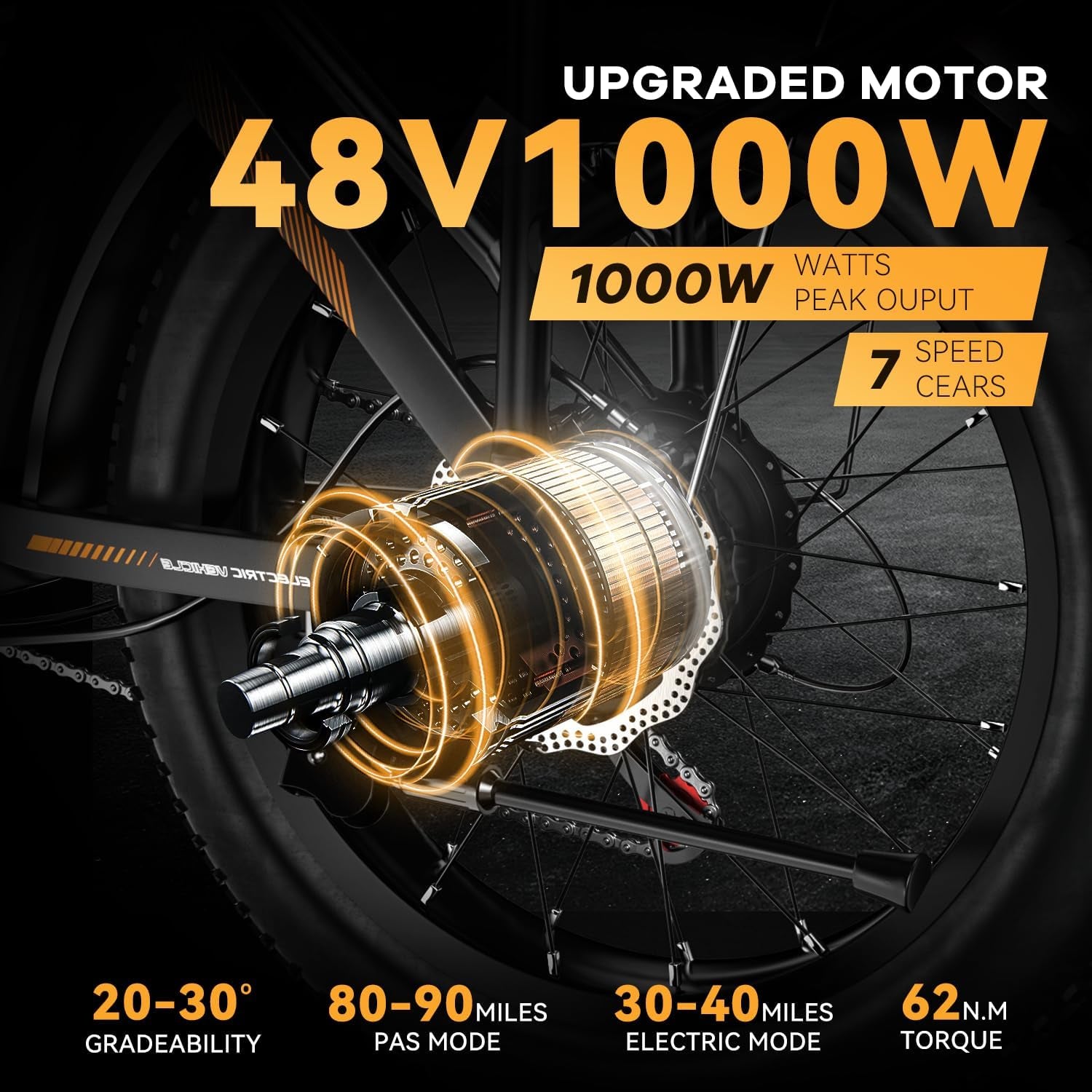 1000W Folding Electric Bike, 48V 20AH Large Removable Battery E Bike, 80 Miles Max Range, 20" Fat Tire Electric Bike for Adults, Adult Electric Bicycles for Commute Beach Snow