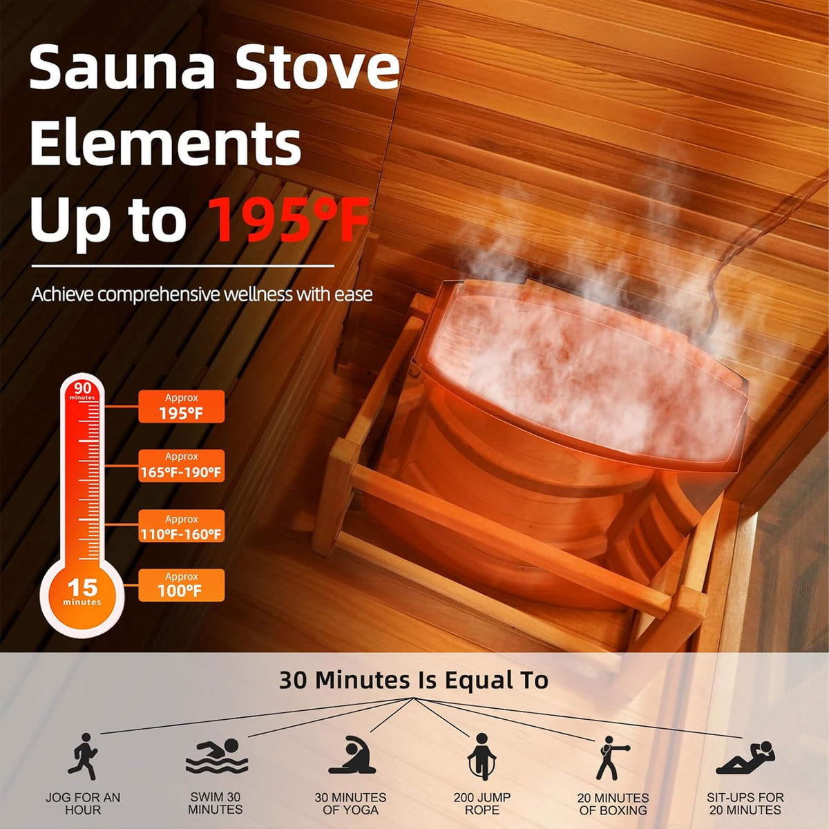 Custom 4-Person Luxury Canadian Red Cedar Outdoor Steam Sauna With Heater And Stones Made-To-Order