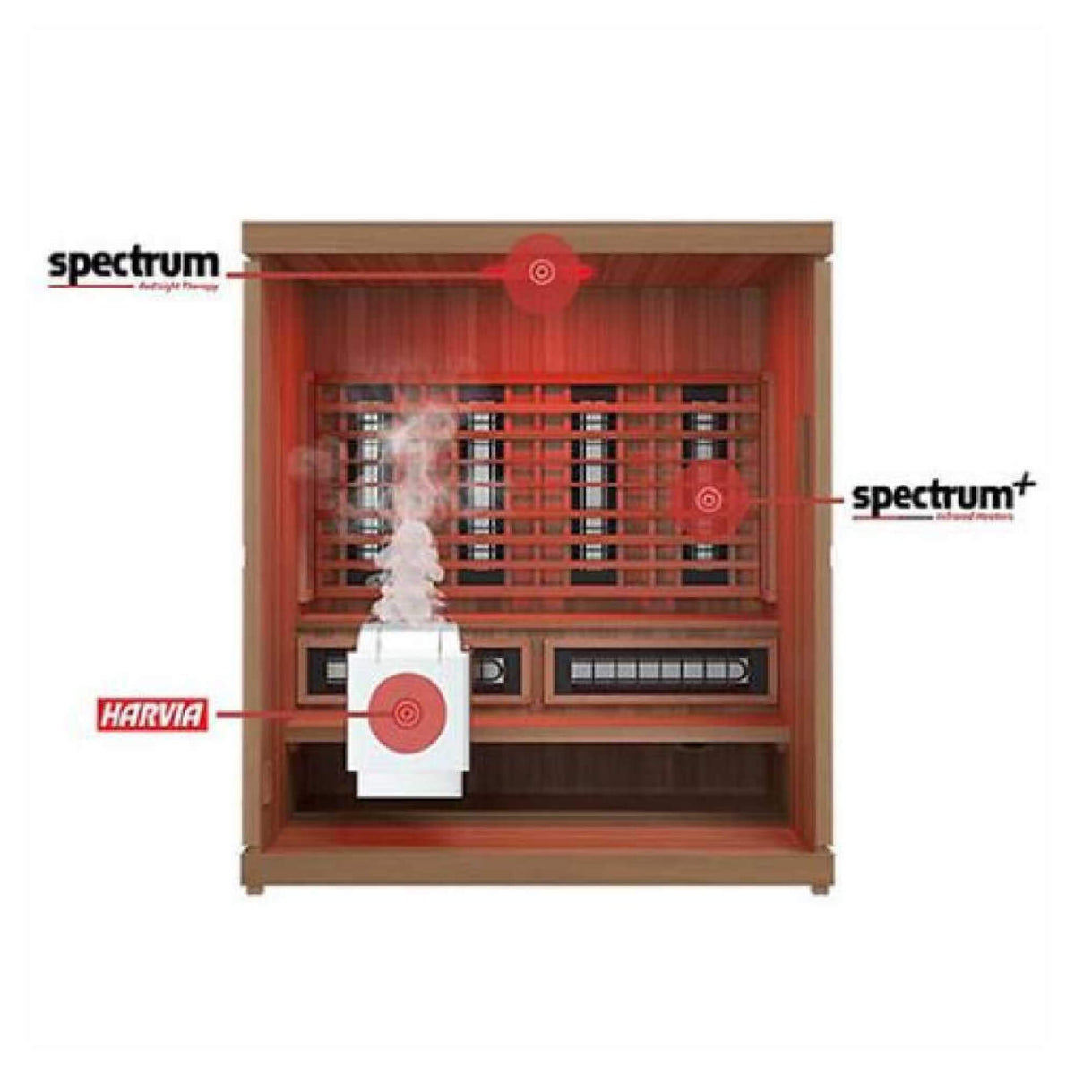 Finnmark FD-5 Trinity XL 4-Person Home Infrared & Steam Sauna Combo